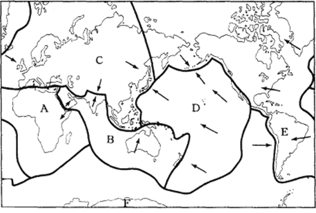 读六大板块示意图,回答下列问题(11分) (1)请填出图中各字母所代表的