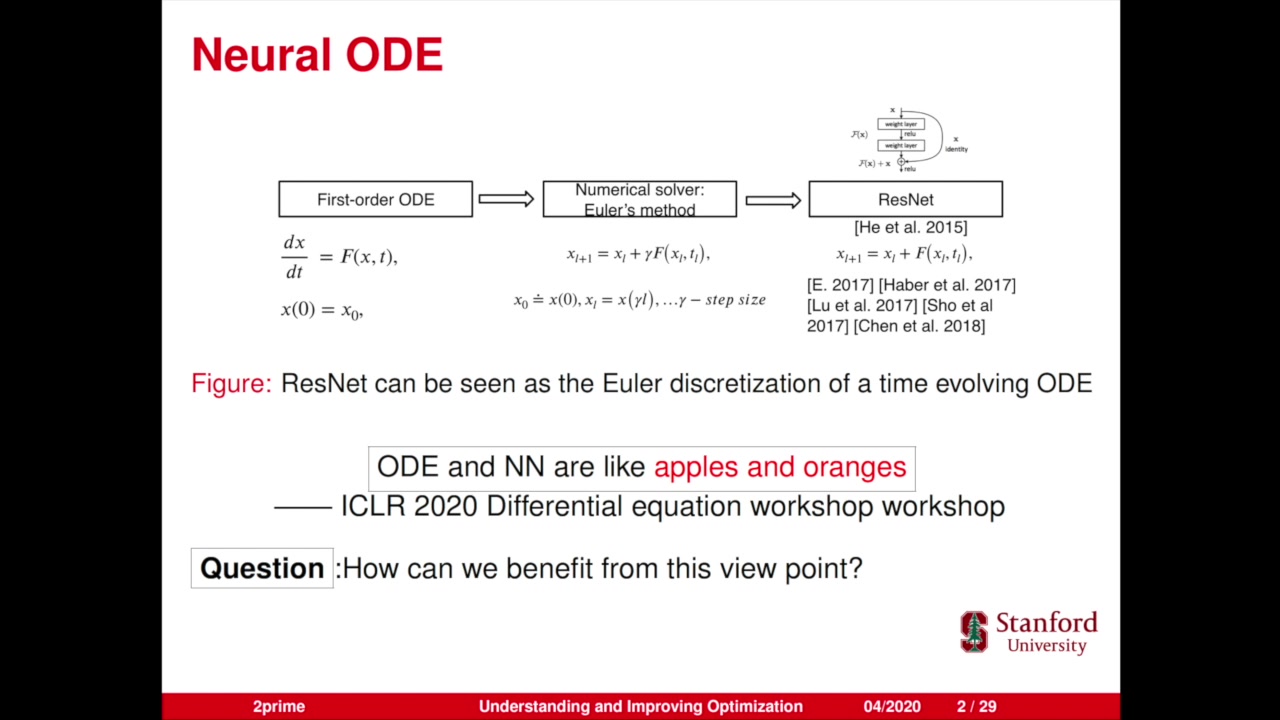 [图]用常微分方程理解神经网络(Neural ODE) 2:优化