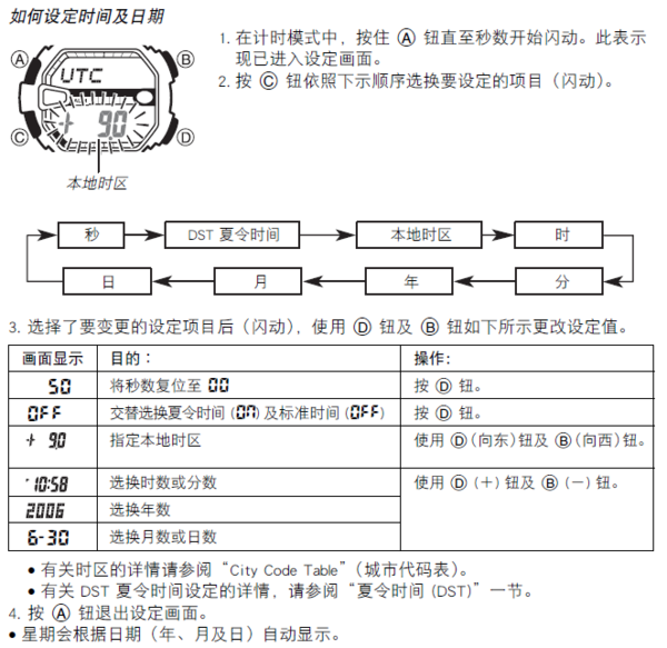卡西欧3031机芯怎么调时间?手表型号是G sho