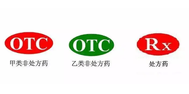 药品上的RX标识是什么意思？什么是处方药_360新知