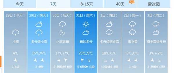 阿克苏15天天气