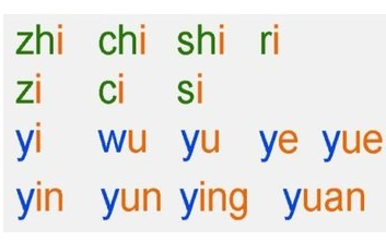 整体认读音节yuan怎么读?