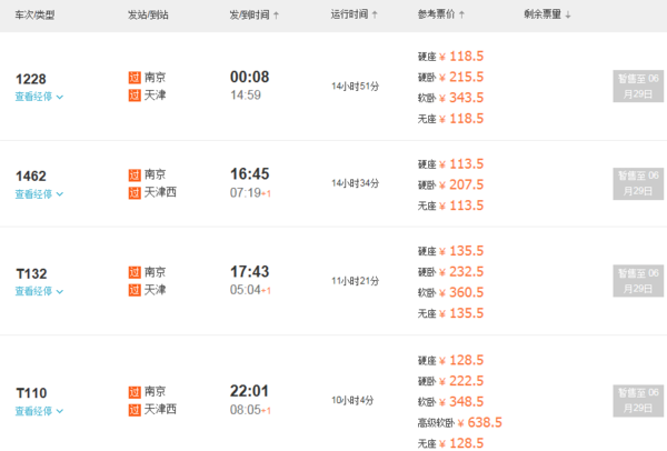 为什么南京到天津的普通火车只卖到6月29的
