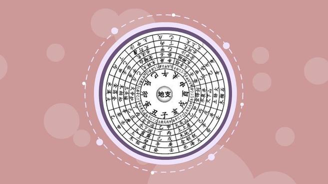 六十甲子纳音:一种从先秦经历朝历代传承至今的择时术之说