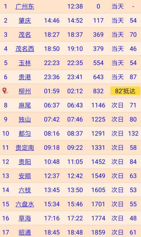 广州到昭通火车票2月k424