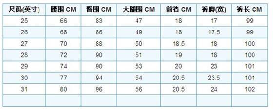 26裤子的腰围是多少厘米