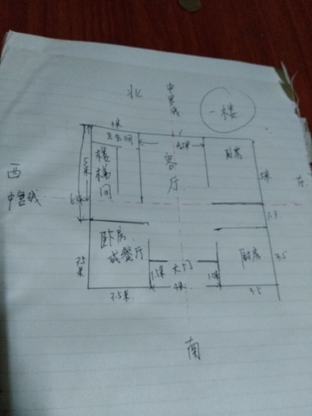 农村自建房，望董风水的大师指点一下，一楼布局如何?二楼卫生间开门本人觉得不妥，但不知道如何更改。