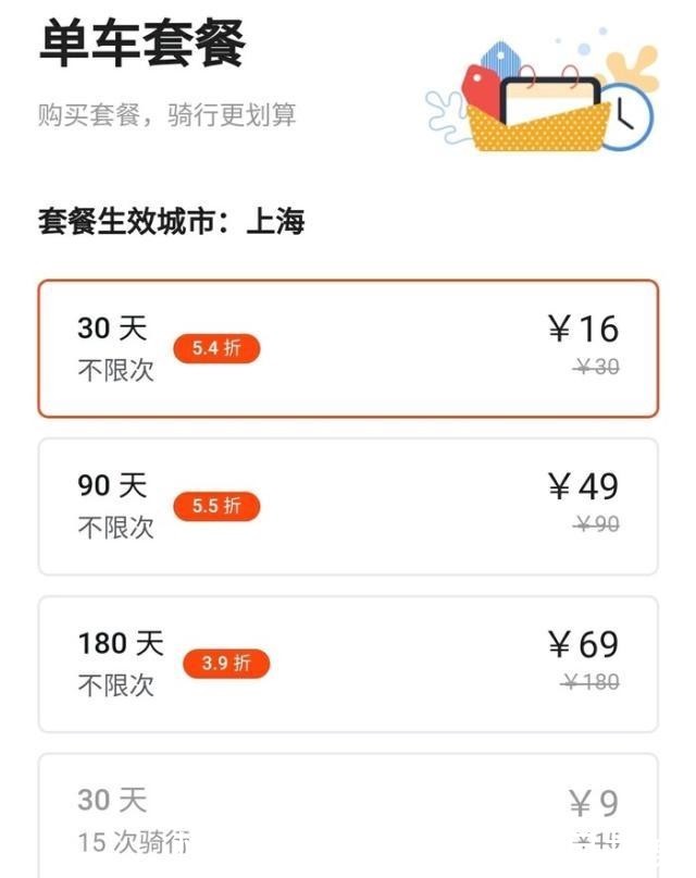 共享单车带动共享