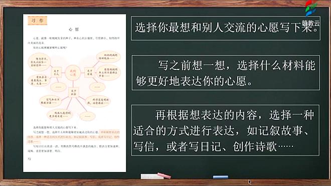 [图]部编版六年级语文下册第四单元习作讲评