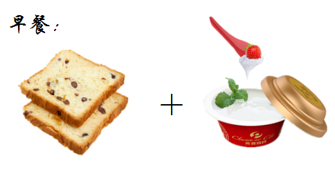 每日早餐需要多少能量,吃什么最健康