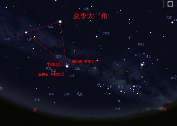 怎么找北极星?