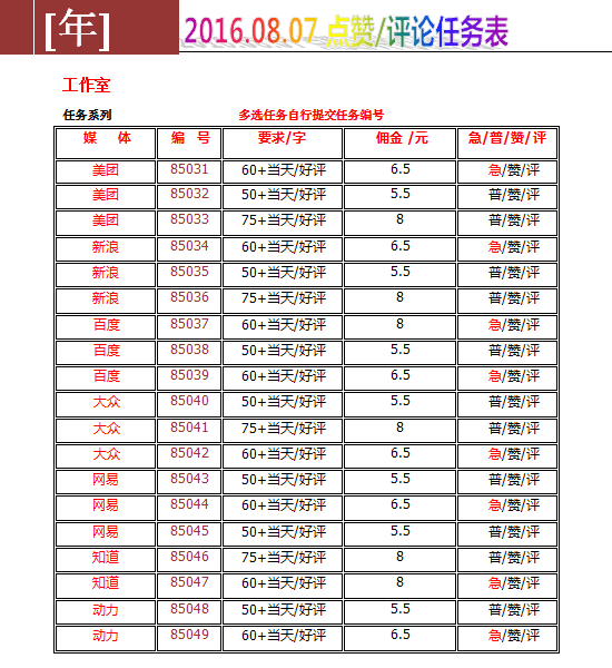 打字兼职任务激活会员号需要100元是不是骗人