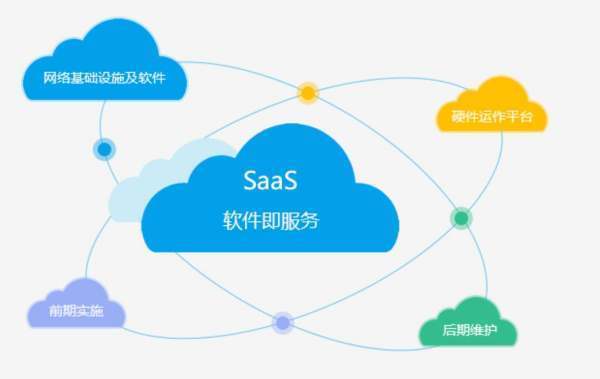 拥抱数字化未来：广州软件开发公司引领行业潮流