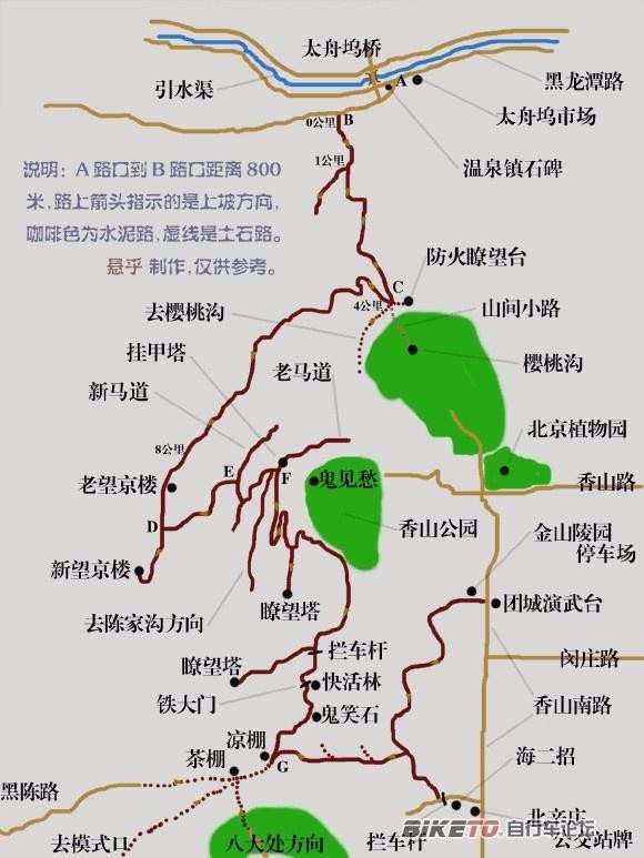 有人知道北京香山马道和防火道的骑行路线吗