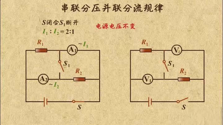 串联分压并联分流图片