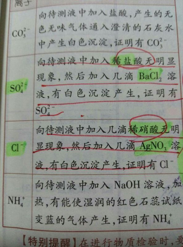 检验硫酸根离子时为什么用稀盐酸而不用稀硝酸