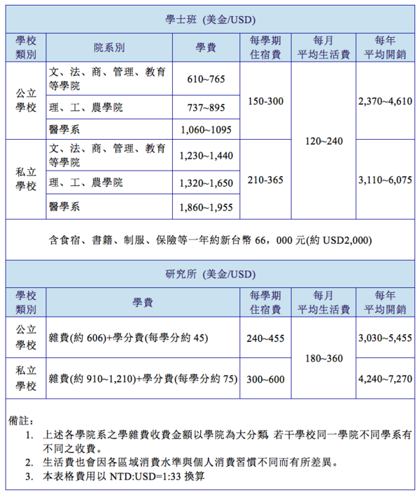 南京宇通实验学校：教育领域的绿色花园