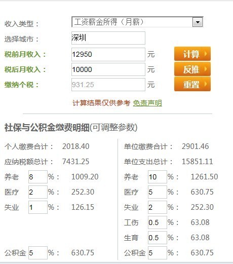 深圳税后一万税前应是多少