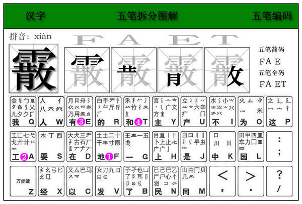 霰的五筆怎麼打