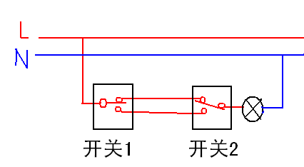 把火线与开关一端串接,另三个端分别接灯线,所有的零线接一起 00
