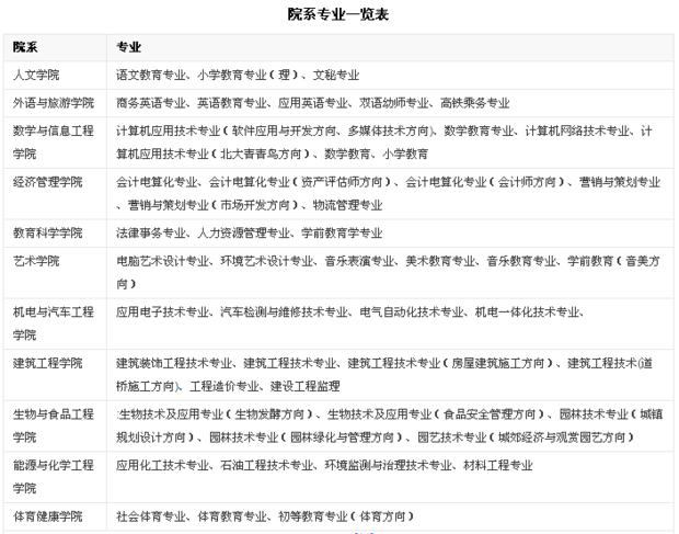 企业管理软件定制：助您业务乘风破浪