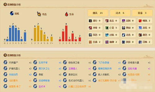 《炉石传说》最新登顶圣骑卡组 无军需圣骑