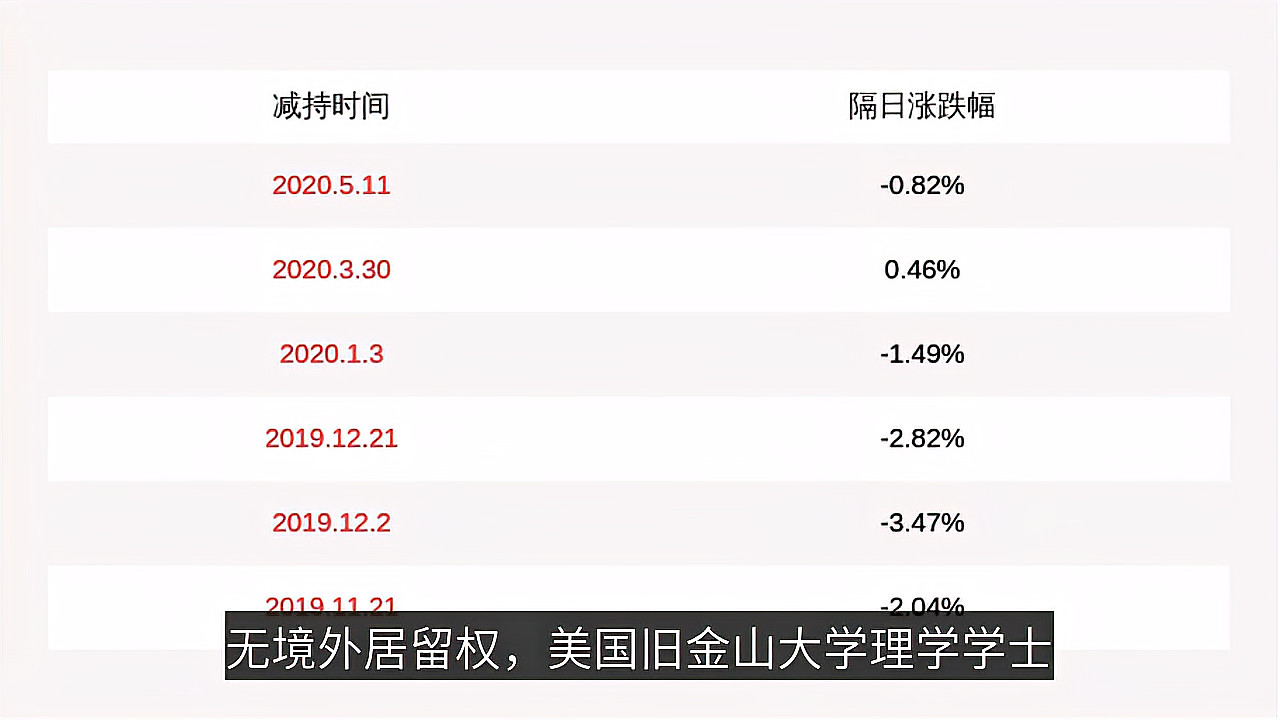 360影视 影视搜索