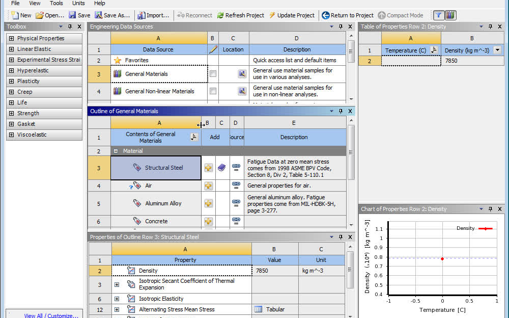 [图]ANSYS WORKBENCH 案例实践操作