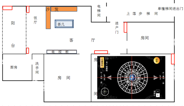 追答:這房子的財位有三處,分別在:正南位,東南位,西北位