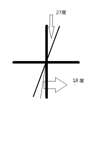 甲乙两艘轮船从港口a出发,甲船沿北偏东27°方向航行,乙船沿南偏西18