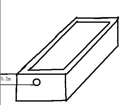 一个长方体水箱,从里面量长1.2米、宽0.8米,深