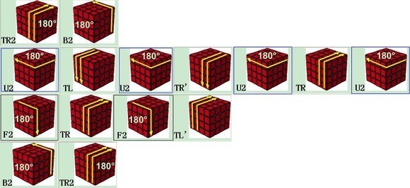 四阶魔方特殊情况公式