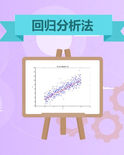 [图]回归分析法:对大数据进行数学处理