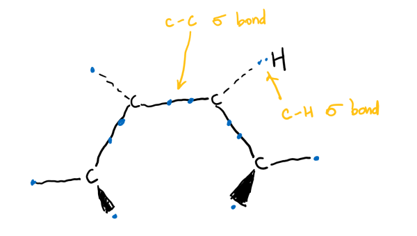 1,3—丁二烯的结构式和键线式怎么写?根据什么原理写,求详解,配个图.