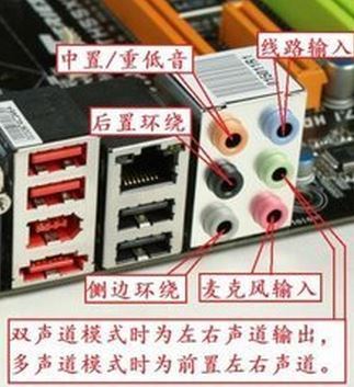 枫***零 电脑的音频输出口有几个3.5插座输出的, 看图片