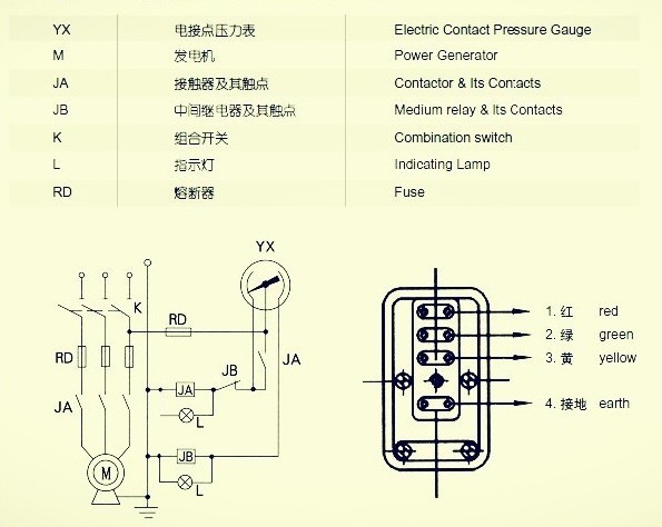 白云牌yxc-150磁动式电接点压力表红绿黑三根线怎么连接