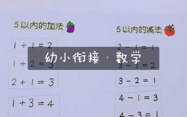 [图]5以内的加法和减法·幼小衔接数学·小学一年级必会·学习经验分享