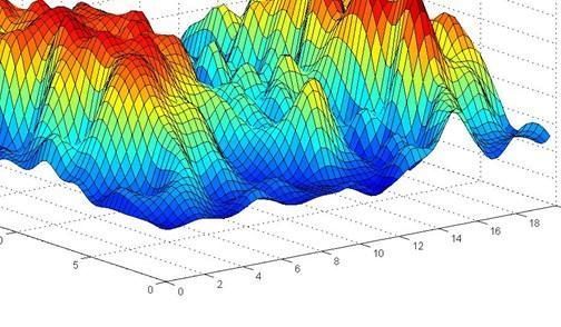 matlab中如何删除矩阵中特定的几个元素?