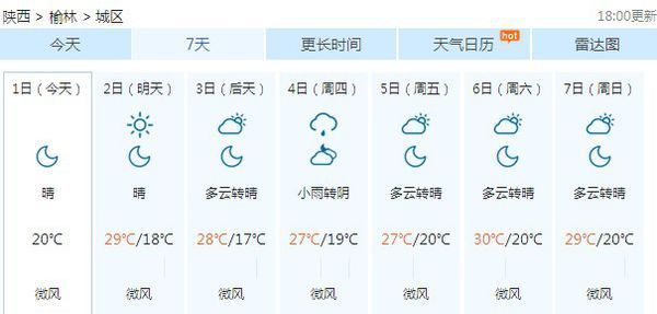 榆林市8月2号详细天气预报
