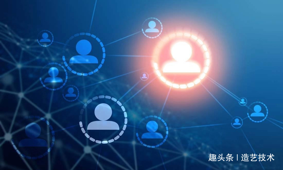 金融科技深度融合创新