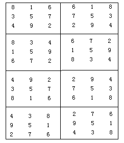 输出1~9的所有三阶魔方阵.