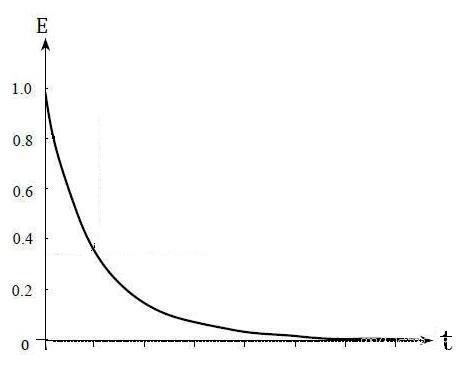 求个电容两端电压公式