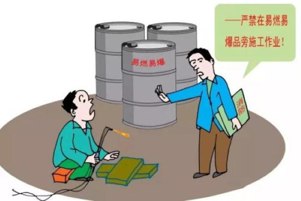 闪点多少属于易燃易爆