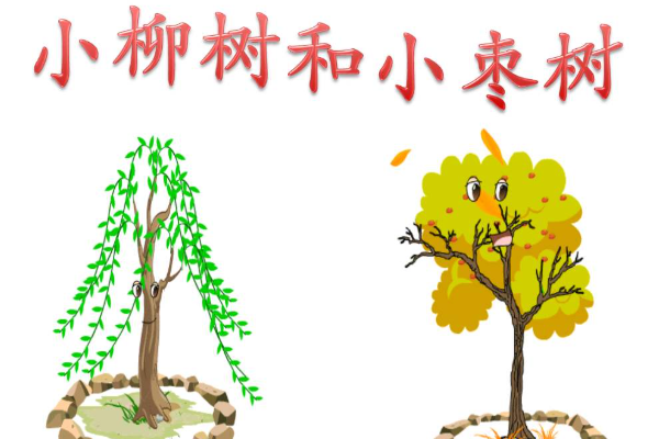 小柳树和小枣树简笔画图片