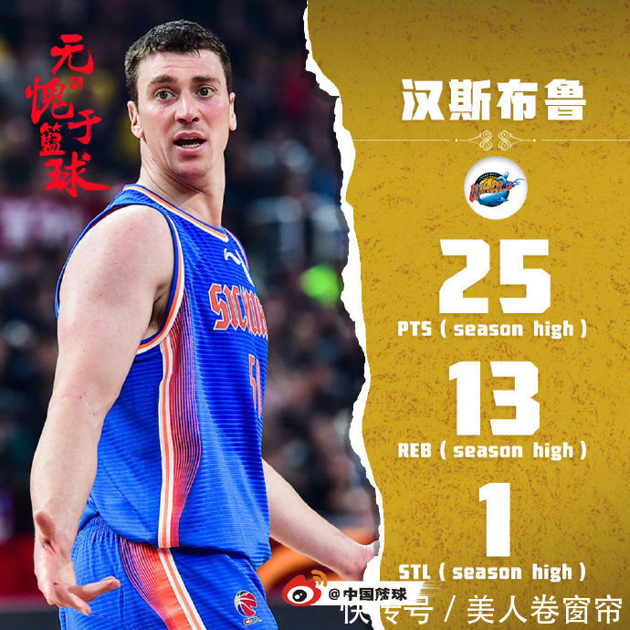 cba四川几个外援