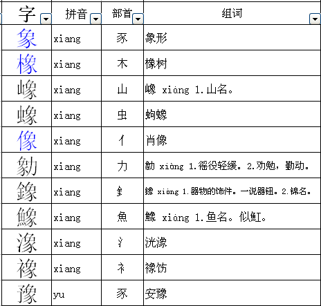 闲能组什么词图片