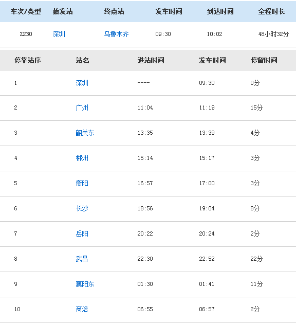 深圳到天水的z230火车票经过路线