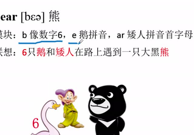 幼儿园动物英文教学视频,bear 熊单词记忆方法