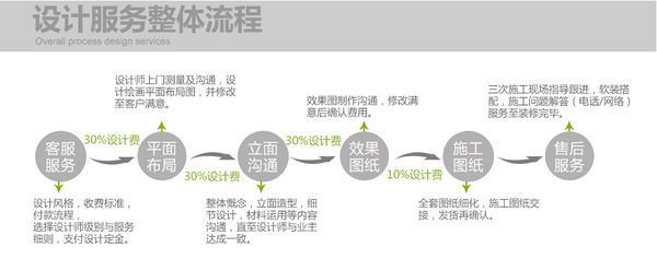 苏州银饰批发行业的潮流风向