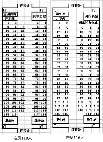 今天k827火车19号座位在什么位置